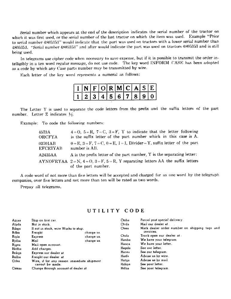 Схема запчастей Case IH 300-SERIES - (005) - IMPORTANT - READ CAREFULLY (00) - PICTORIAL INDEX