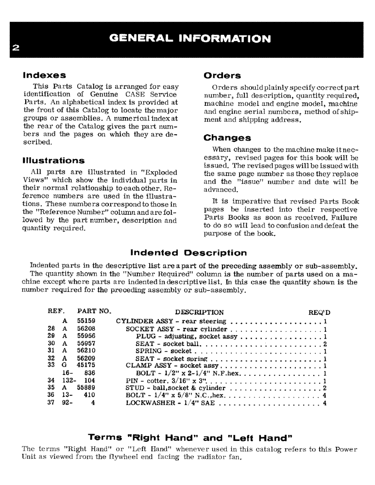 Схема запчастей Case IH A284 - (02) - GENERAL INFORMATION 