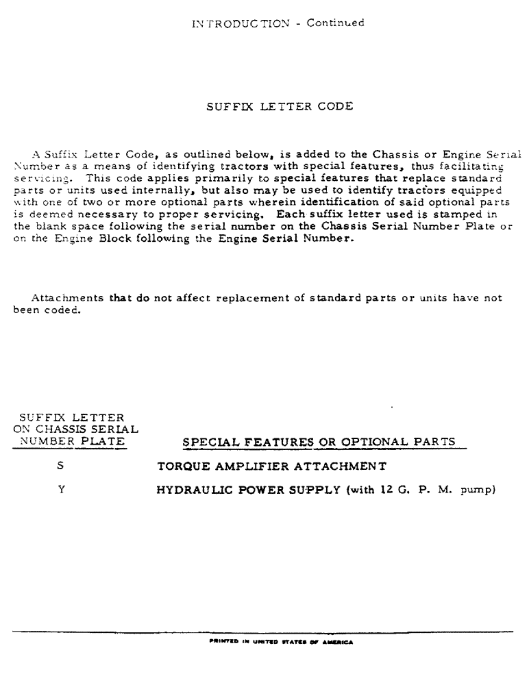 Схема запчастей Case IH 806 - (7) - INTRODUCTION - SUFFIX LETTER CODES (00) - GENERAL