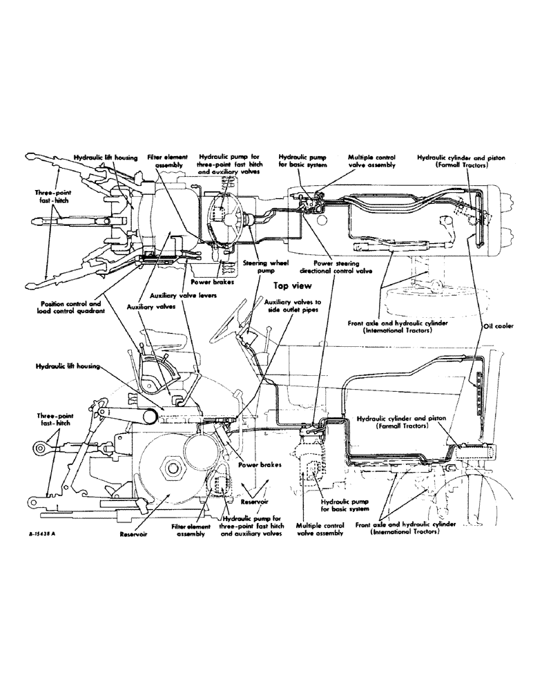 Схема запчастей Case IH 1256 - (F-02) - HYDRAULIC SYSTEM, HYDRAULIC DIAGRAM (07) - HYDRAULIC SYSTEM
