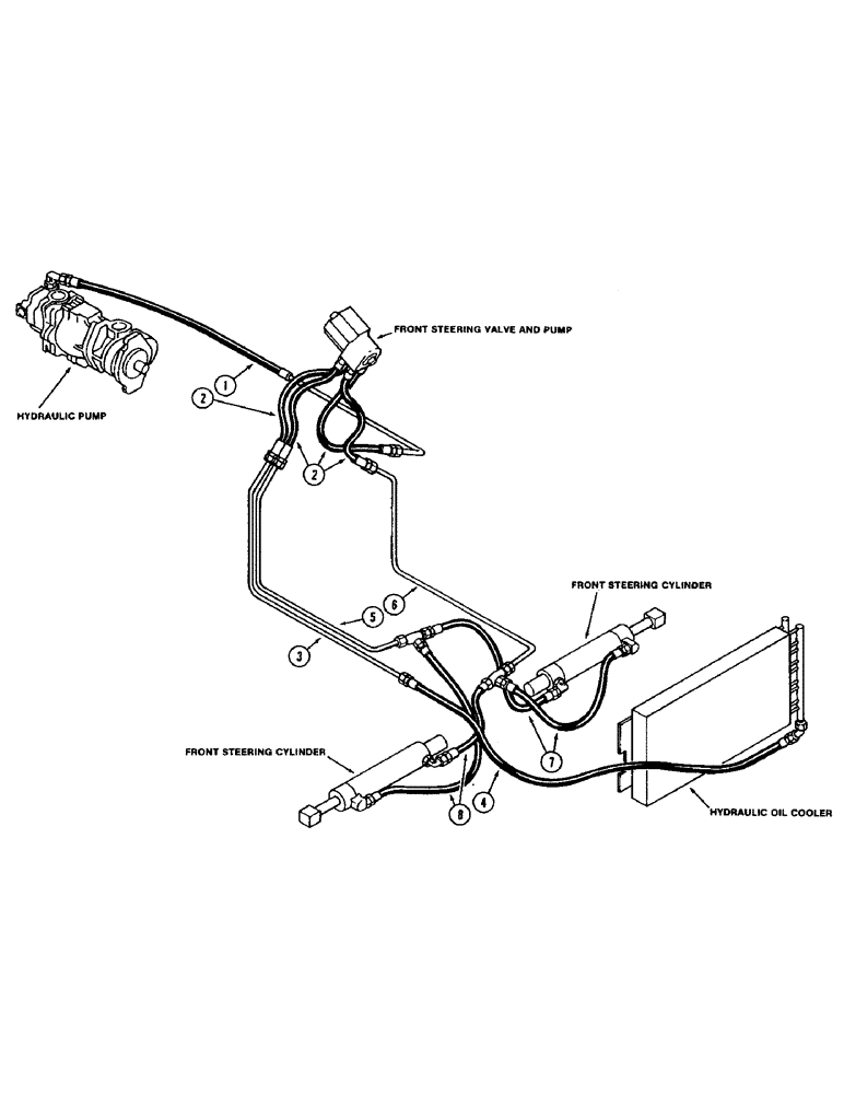 Схема запчастей Case IH 4494 - (1-005) - PICTORIAL INDEX, FRONT STEERING HYDRAULICS (00) - PICTORIAL INDEX