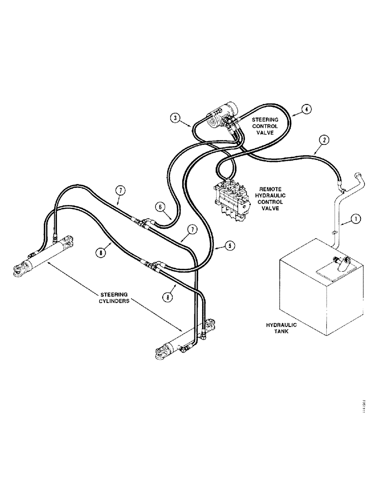 Схема запчастей Case IH 9310 - (1-018) - STEERING HYDRAULICS WITHOUT STEERABLE AXLE (00) - PICTORIAL INDEX