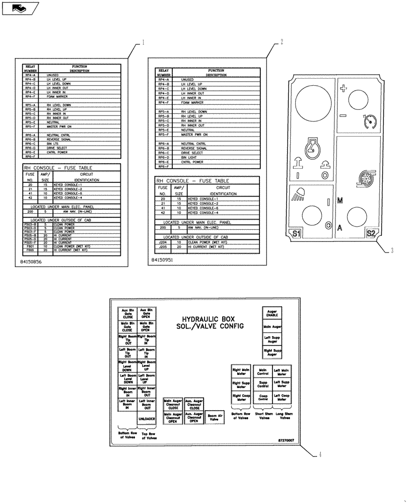 Схема запчастей Case IH 810 - (90.108.04) - DECALS - FUSE AND RELAY, REMOTE STATION, SOLENOID AND VALVE CONFIGURATION (90) - PLATFORM, CAB, BODYWORK AND DECALS