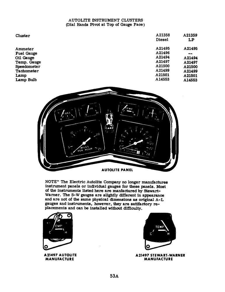 Схема запчастей Case IH 930 - (2-053A) - AUTOLITE INSTRUMENT CLUSTERS, DIAL HANDS PIVOT AT TOP OF GAUGE FACE (04) - ELECTRICAL SYSTEMS