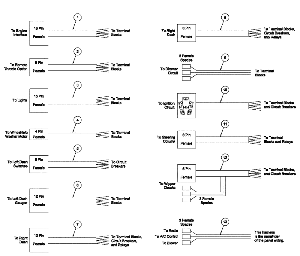 Схема запчастей Case IH FLX3300B - (08-003) - ELECTRICAL PANEL HARNESSES (06) - ELECTRICAL