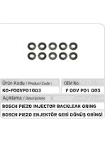 F00VP01003 Уплотнительное кольцо форсунки Bosch Piezo