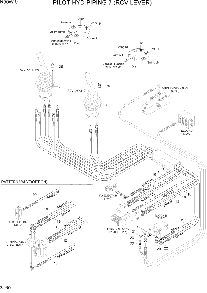 Схема запчастей Hyundai R55W-9 - PAGE 3160 PILOT HYD PIPING 7 (RCV LEVER) ГИДРАВЛИЧЕСКАЯ СИСТЕМА