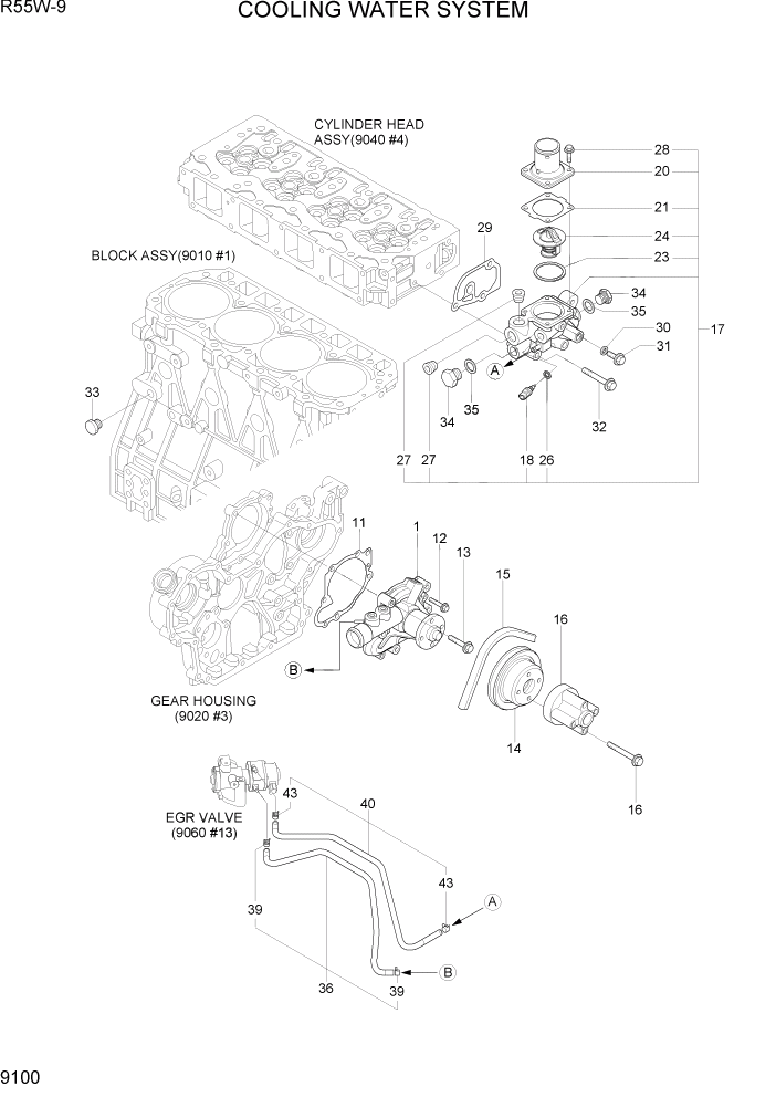 Схема запчастей Hyundai R55W-9 - PAGE 9100 COOLING WATER SYSTEM ДВИГАТЕЛЬ БАЗА