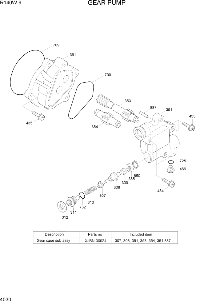 Схема запчастей Hyundai R140W9 - PAGE 4030 GEAR PUMP ГИДРАВЛИЧЕСКИЕ КОМПОНЕНТЫ