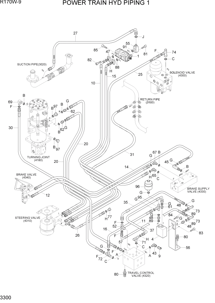 Схема запчастей Hyundai R170W9 - PAGE 3300 POWER TRAIN HYD PIPING 1 ГИДРАВЛИЧЕСКАЯ СИСТЕМА