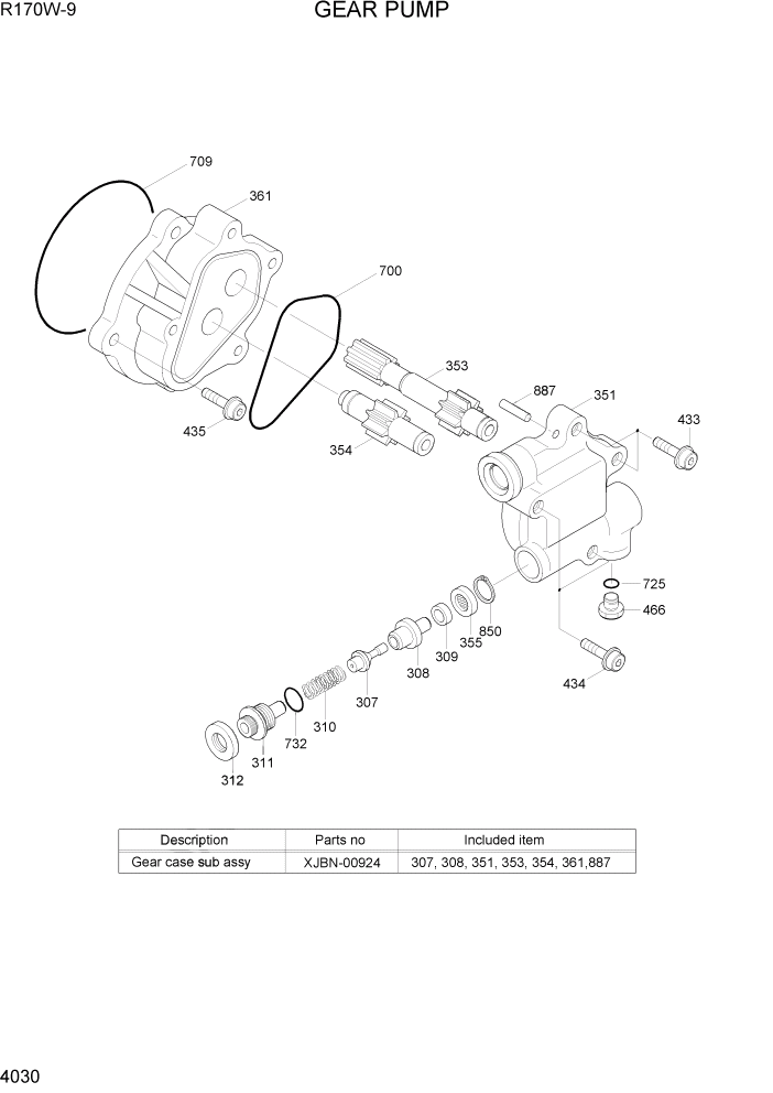 Схема запчастей Hyundai R170W9 - PAGE 4030 GEAR PUMP ГИДРАВЛИЧЕСКИЕ КОМПОНЕНТЫ