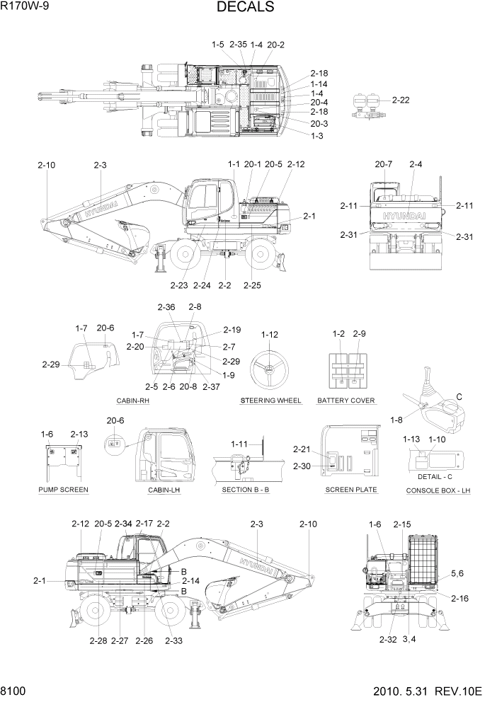 Схема запчастей Hyundai R170W9 - PAGE 8100 DECALS ДРУГИЕ ЧАСТИ