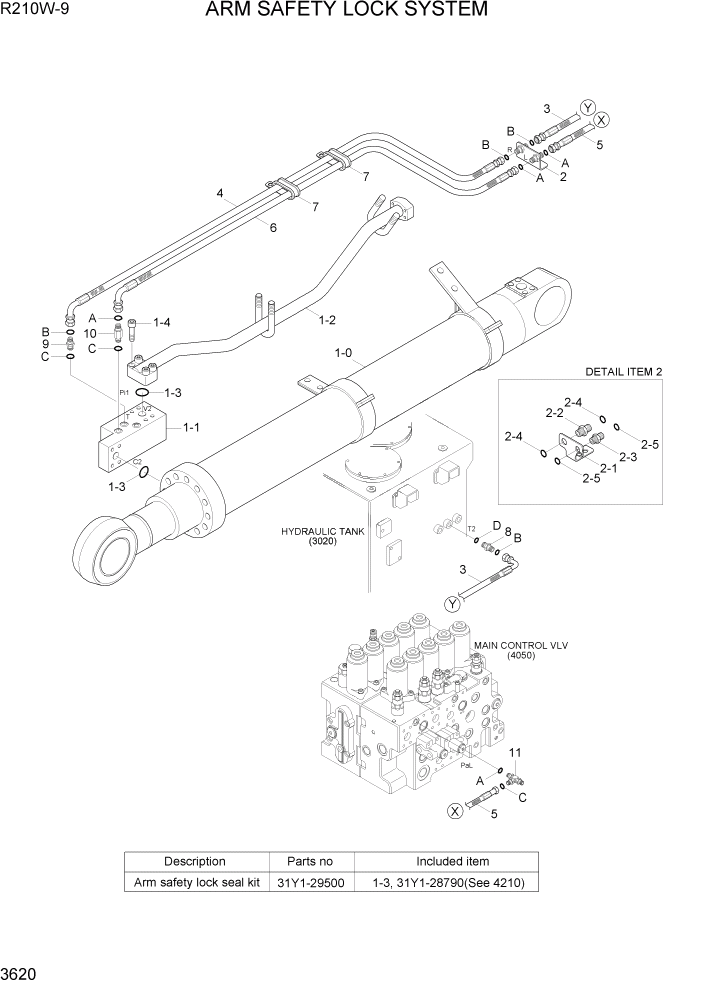 Схема запчастей Hyundai R210W-9 - PAGE 3620 ARM SAFETY LOCK SYSTEM ГИДРАВЛИЧЕСКАЯ СИСТЕМА