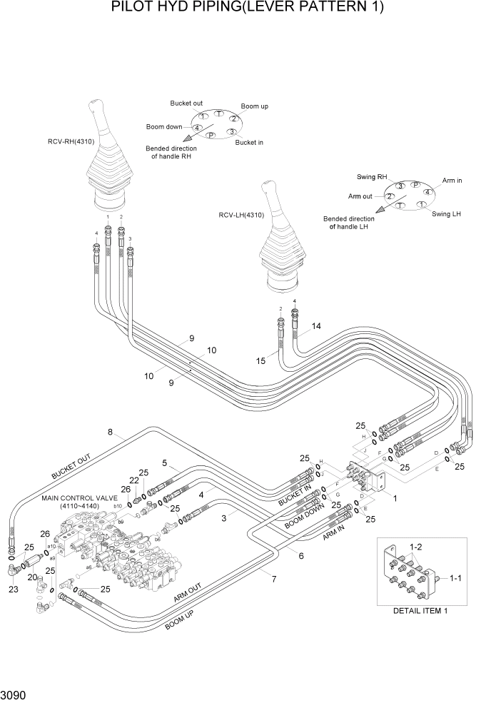 Схема запчастей Hyundai R55W7A - PAGE 3090 PILOT HYD PIPING(LEVER PATTERN 1) ГИДРАВЛИЧЕСКАЯ СИСТЕМА