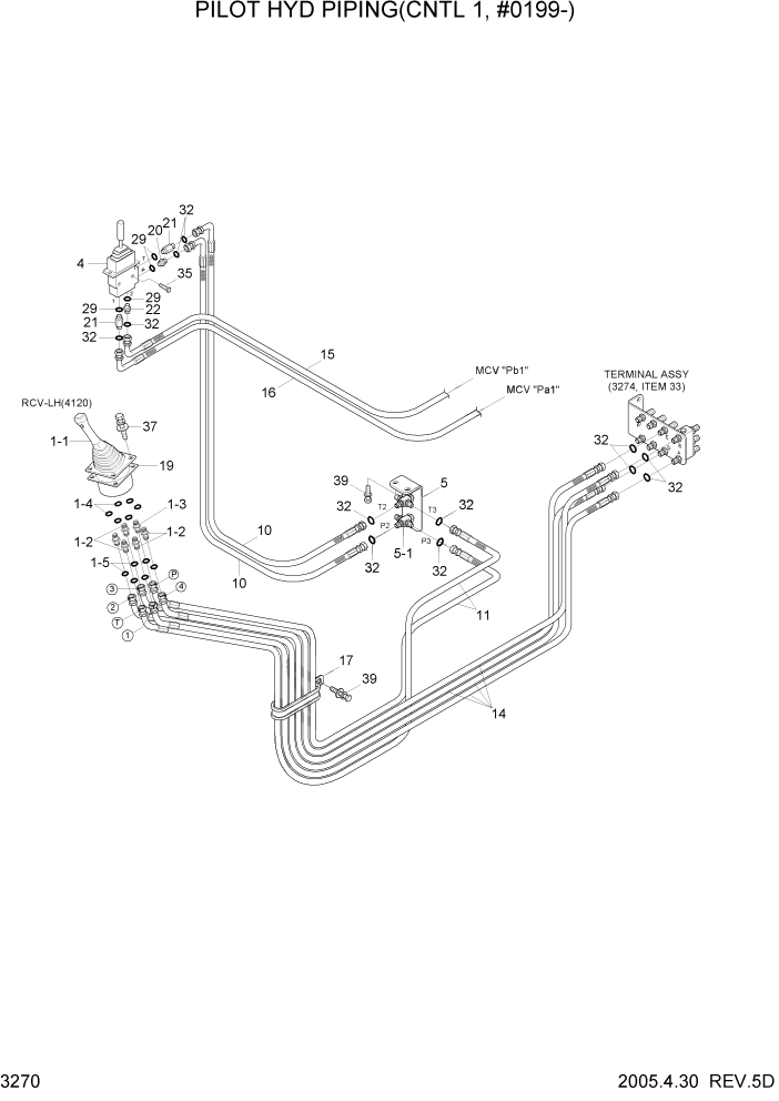 Схема запчастей Hyundai R140W7 - PAGE 3270 PILOT HYD PIPING(CNTL 1, #0199-) ГИДРАВЛИЧЕСКАЯ СИСТЕМА