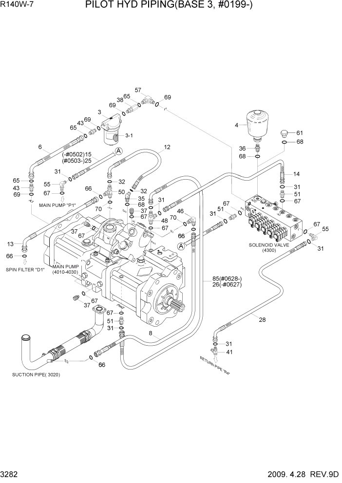 Схема запчастей Hyundai R140W7 - PAGE 3282 PILOT HYD PIPING(BASE 3, #0199-) ГИДРАВЛИЧЕСКАЯ СИСТЕМА