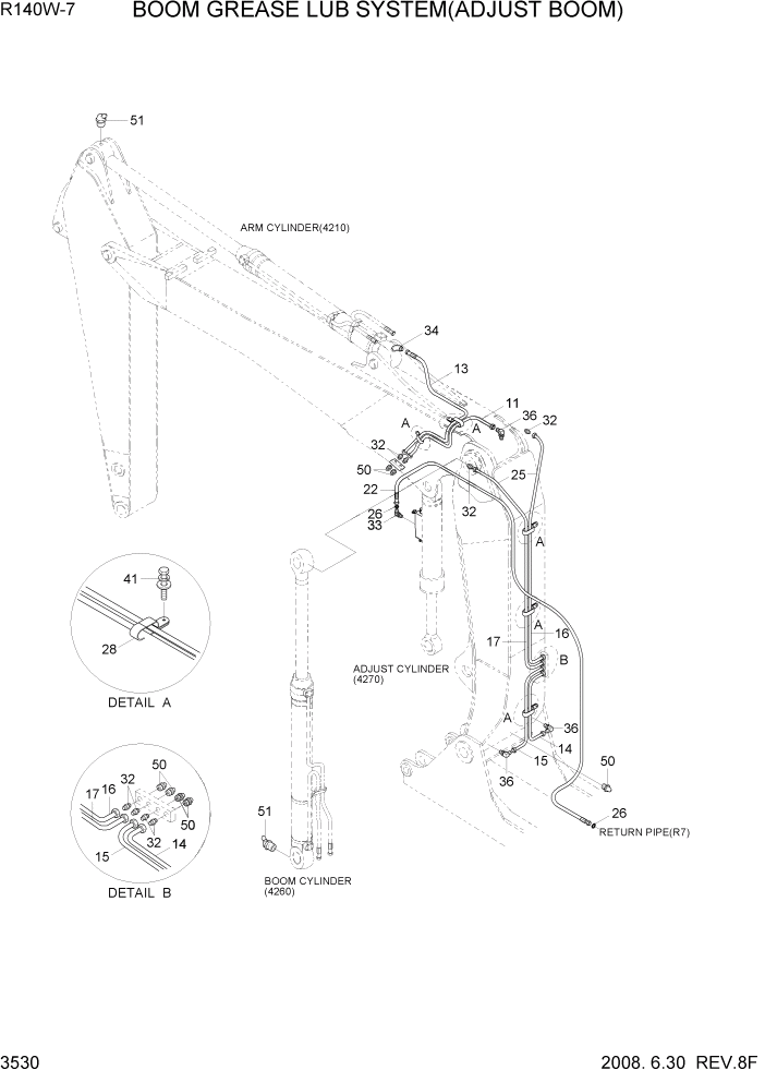 Схема запчастей Hyundai R140W7 - PAGE 3530 BOOM GREASE LUB SYSTEM(ADJUST BOOM) ГИДРАВЛИЧЕСКАЯ СИСТЕМА