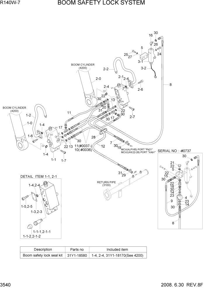 Схема запчастей Hyundai R140W7 - PAGE 3540 BOOM SAFETY LOCK SYSTEM ГИДРАВЛИЧЕСКАЯ СИСТЕМА