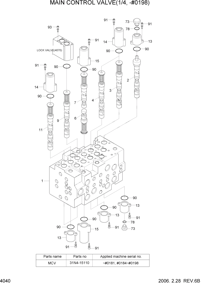 Схема запчастей Hyundai R140W7 - PAGE 4040 MAIN CONTROL VALVE(1/4, -#0198) ГИДРАВЛИЧЕСКИЕ КОМПОНЕНТЫ