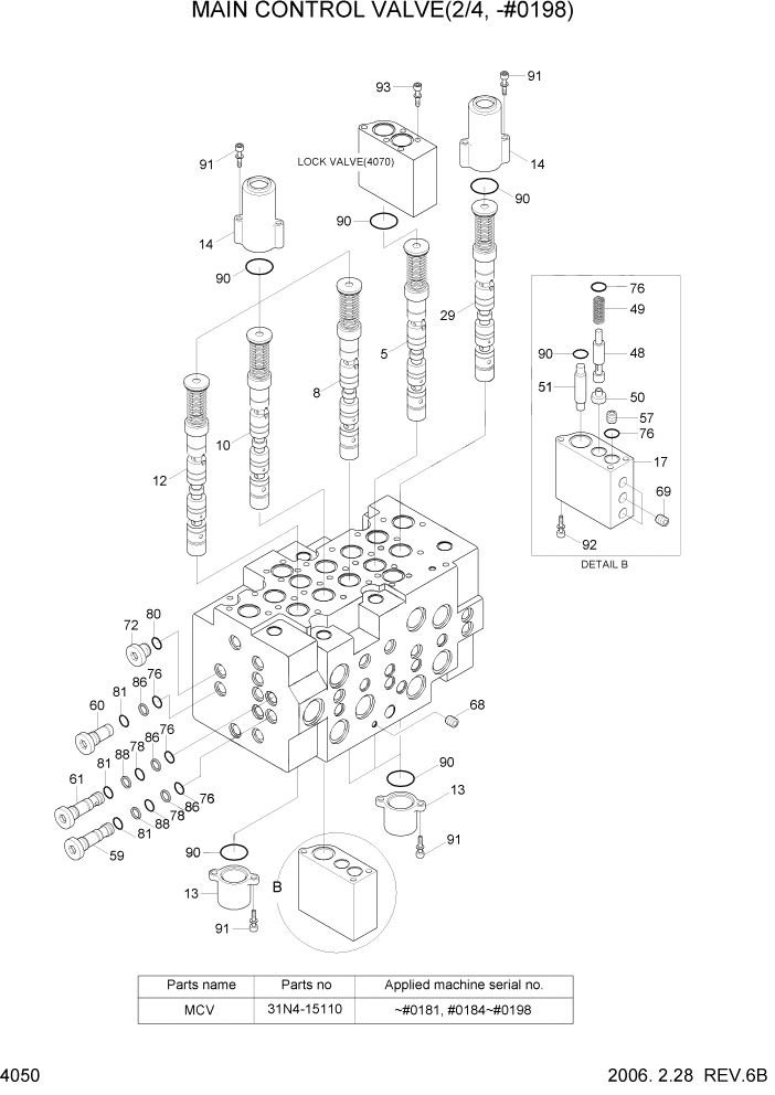 Схема запчастей Hyundai R140W7 - PAGE 4050 MAIN CONTROL VALVE(2/4, -#0198) ГИДРАВЛИЧЕСКИЕ КОМПОНЕНТЫ