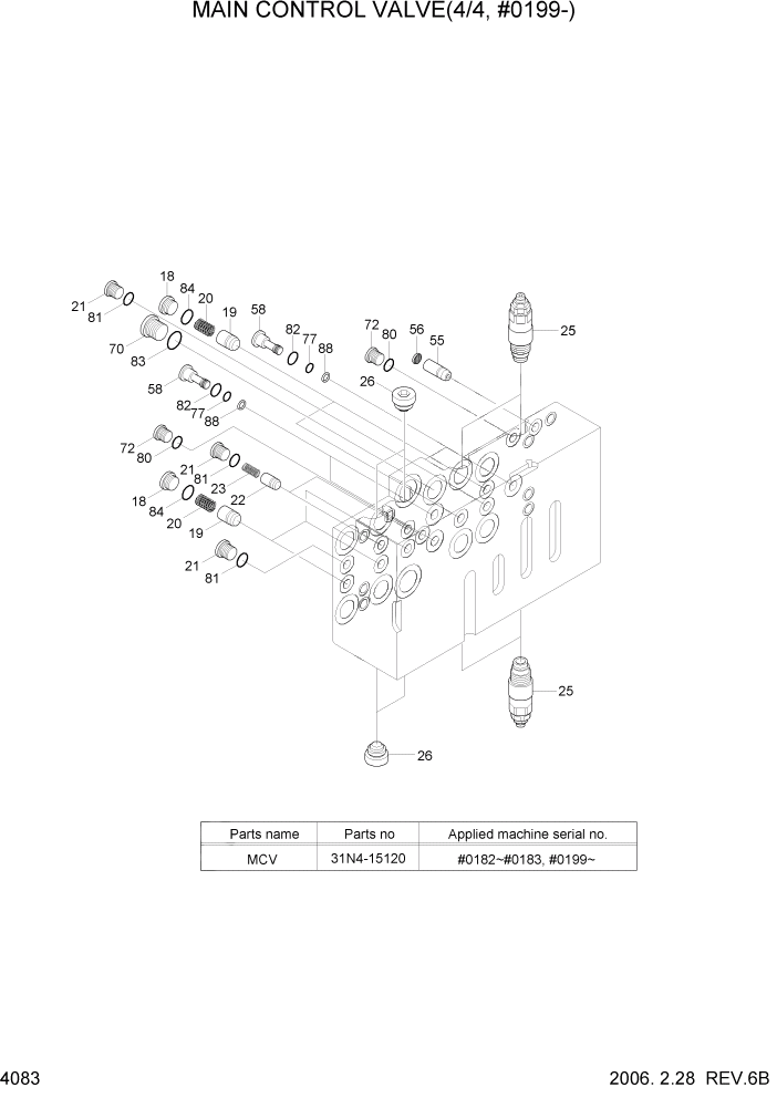 Схема запчастей Hyundai R140W7 - PAGE 4083 MAIN CONTROL VALVE(4/4, #0199-) ГИДРАВЛИЧЕСКИЕ КОМПОНЕНТЫ