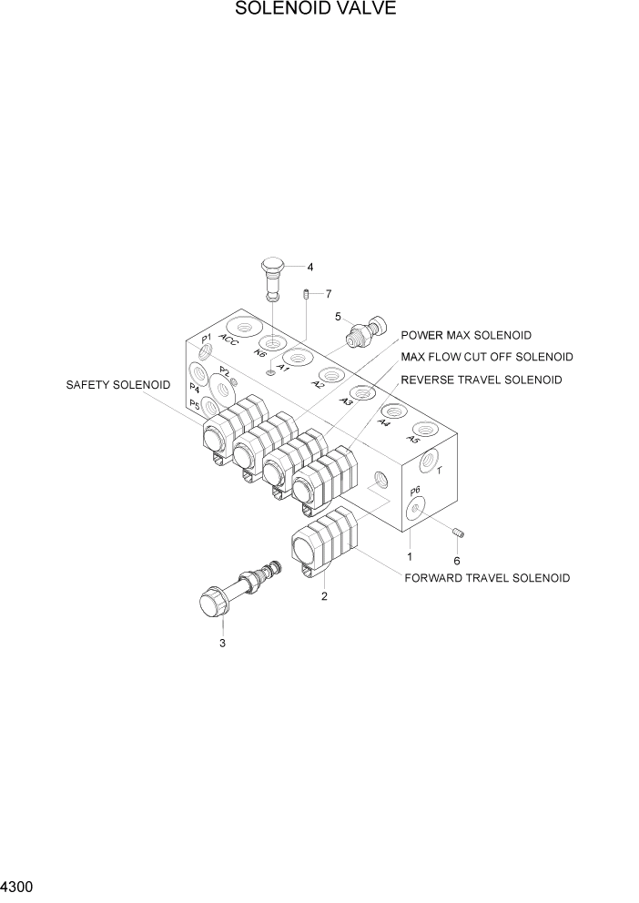 Схема запчастей Hyundai R140W7A - PAGE 4300 SOLENOID VALVE ГИДРАВЛИЧЕСКИЕ КОМПОНЕНТЫ