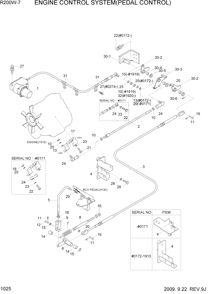 Схема запчастей Hyundai R200W7 - PAGE 1025 ENGINE CONTROL SYSTEM(PEDAL CONTROL) СИСТЕМА ДВИГАТЕЛЯ