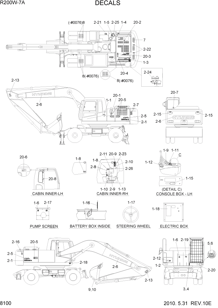 Схема запчастей Hyundai R200W7A - PAGE 8100 DECALS ДРУГИЕ ЧАСТИ