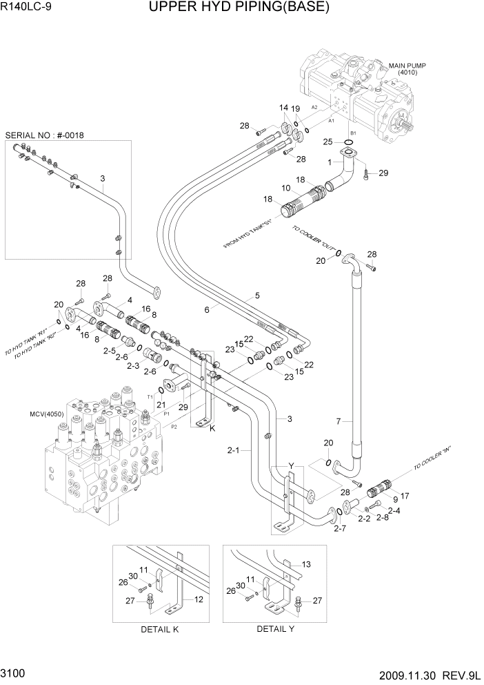 Схема запчастей Hyundai R140LC9 - PAGE 3100 UPPER HYD PIPING(BASE) ГИДРАВЛИЧЕСКАЯ СИСТЕМА