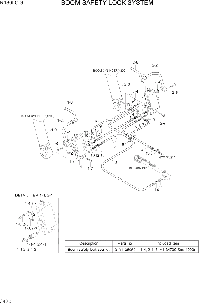 Схема запчастей Hyundai R180LC9 - PAGE 3420 BOOM SAFETY LOCK SYSTEM ГИДРАВЛИЧЕСКАЯ СИСТЕМА