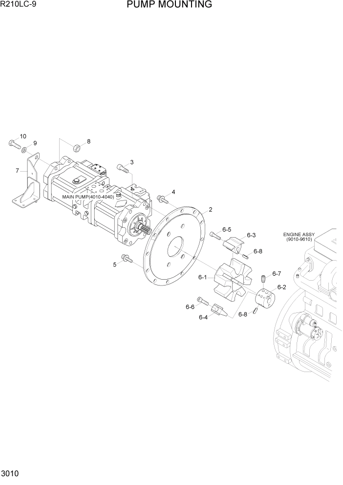 Схема запчастей Hyundai R210LC9 - PAGE 3010 PUMP MOUNTING ГИДРАВЛИЧЕСКАЯ СИСТЕМА