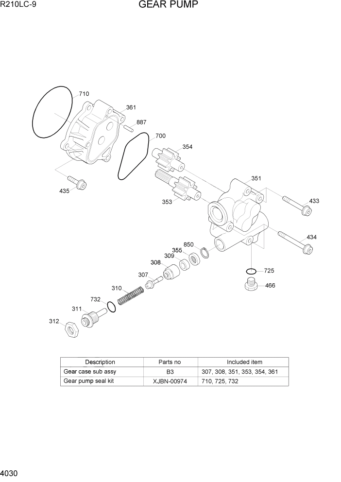 Схема запчастей Hyundai R210LC9 - PAGE 4030 GEAR PUMP ГИДРАВЛИЧЕСКИЕ КОМПОНЕНТЫ