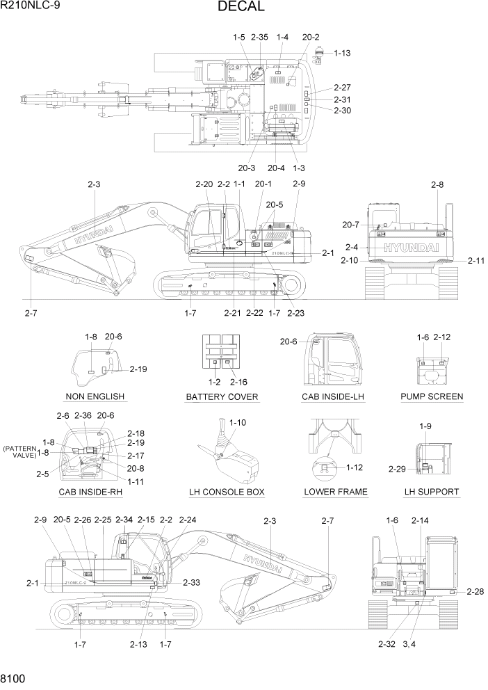 Схема запчастей Hyundai R210NLC9 - PAGE 8100 DECALS ДРУГИЕ ЧАСТИ