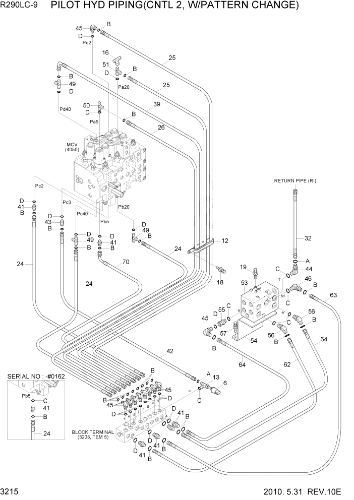 Схема запчастей Hyundai R290LC9 - PAGE 3215 PILOT HYD PIP(CNTL 2, W/PATTERN CHANGE) ГИДРАВЛИЧЕСКАЯ СИСТЕМА