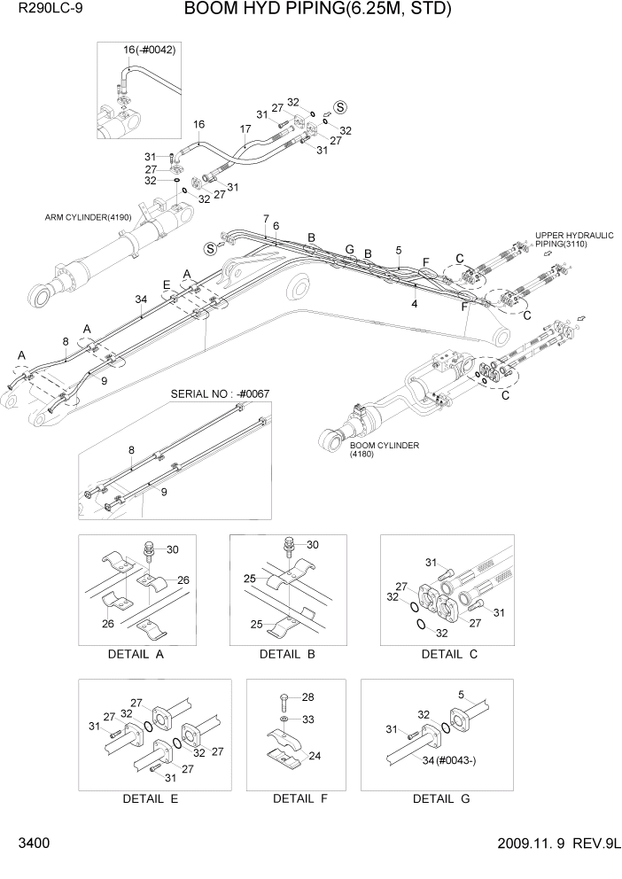 Схема запчастей Hyundai R290LC9 - PAGE 3400 BOOM HYD PIPING(6.25M, STD) ГИДРАВЛИЧЕСКАЯ СИСТЕМА