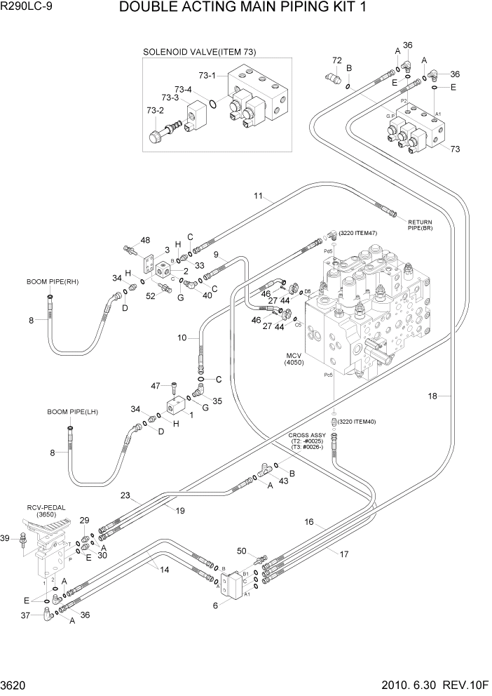 Схема запчастей Hyundai R290LC9 - PAGE 3620 DOUBLE ACTING MAIN PIPING KIT 1 ГИДРАВЛИЧЕСКАЯ СИСТЕМА