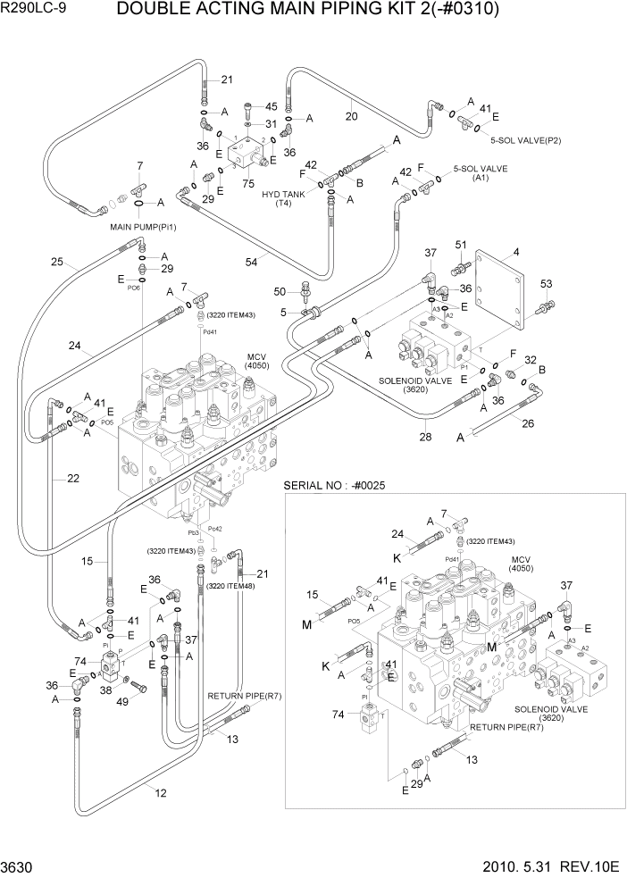 Схема запчастей Hyundai R290LC9 - PAGE 3630 DOUBLE ACTING MAIN PIPING KIT 2(-#0310) ГИДРАВЛИЧЕСКАЯ СИСТЕМА