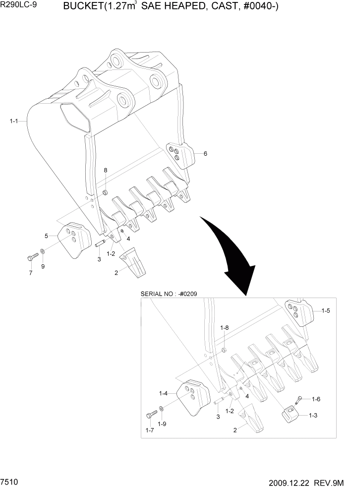 Схема запчастей Hyundai R290LC9 - PAGE 7510 BUCKET(1.27M3 SAE HEAPED, CAST, #0040-) РАБОЧЕЕ ОБОРУДОВАНИЕ