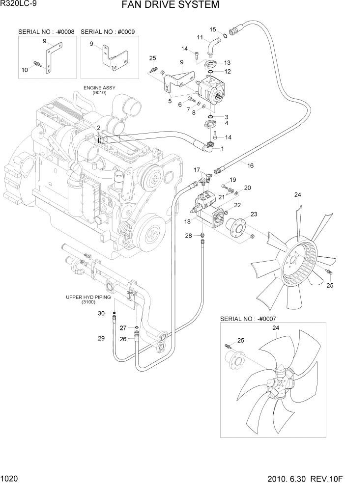 Схема запчастей Hyundai R320LC9 - PAGE 1020 FAN DRIVE SYSTEM СИСТЕМА ДВИГАТЕЛЯ