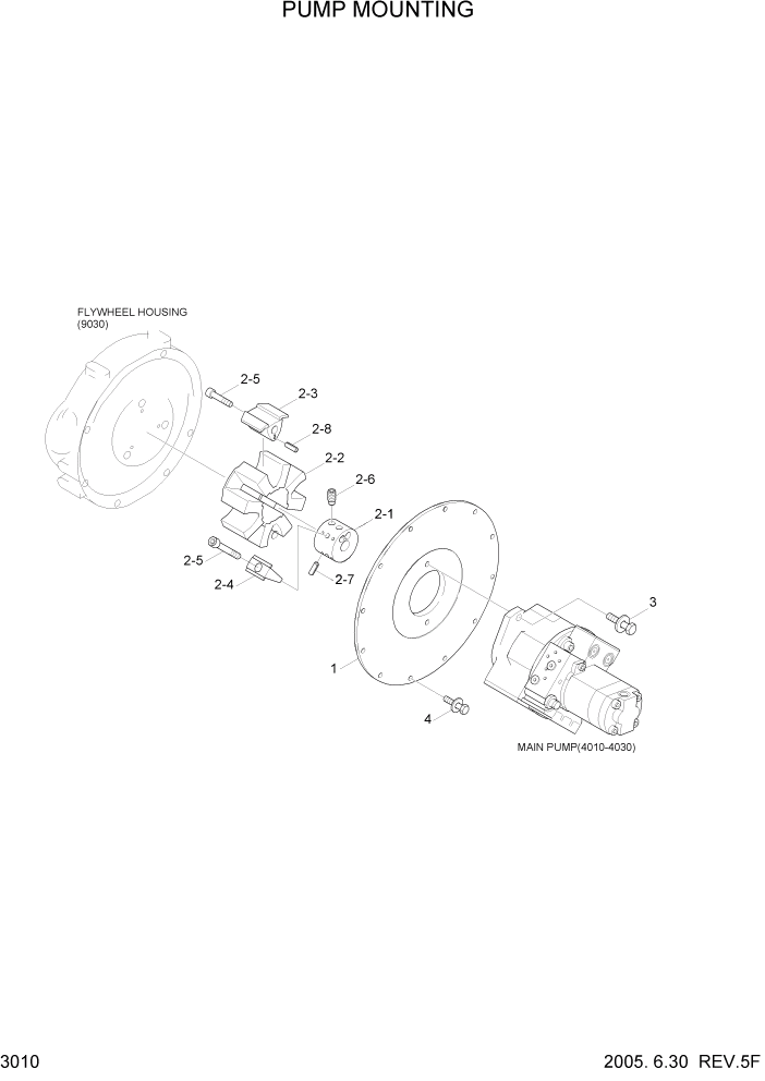 Схема запчастей Hyundai R55-7 - PAGE 3010 PUMP MOUNTING ГИДРАВЛИЧЕСКАЯ СИСТЕМА