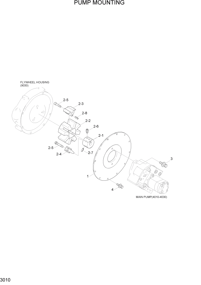 Схема запчастей Hyundai R55-7A - PAGE 3010 PUMP MOUNTING ГИДРАВЛИЧЕСКАЯ СИСТЕМА