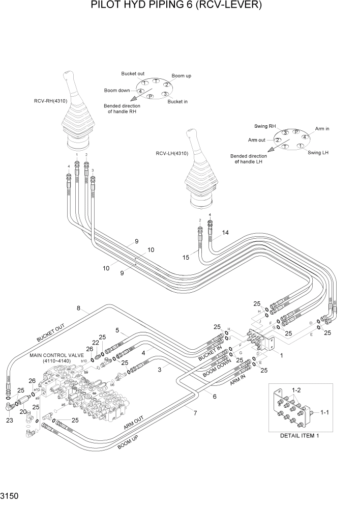 Схема запчастей Hyundai R55-7A - PAGE 3150 PILOT HYD PIPING 6 (RCV-LEVER) ГИДРАВЛИЧЕСКАЯ СИСТЕМА