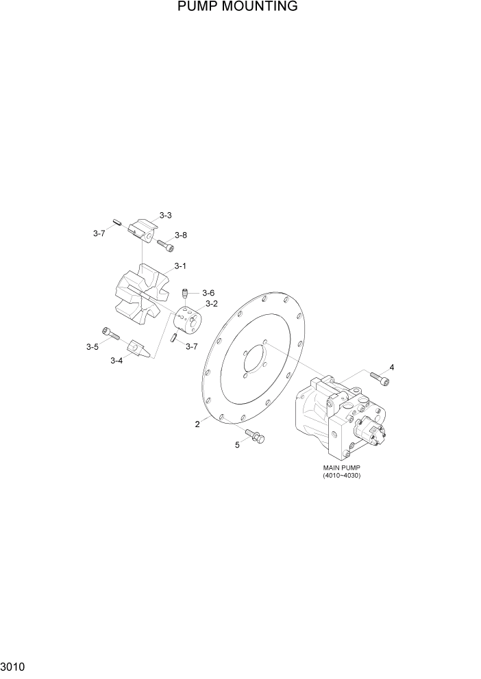 Схема запчастей Hyundai R80-7A - PAGE 3010 PUMP MOUNTING ГИДРАВЛИЧЕСКАЯ СИСТЕМА