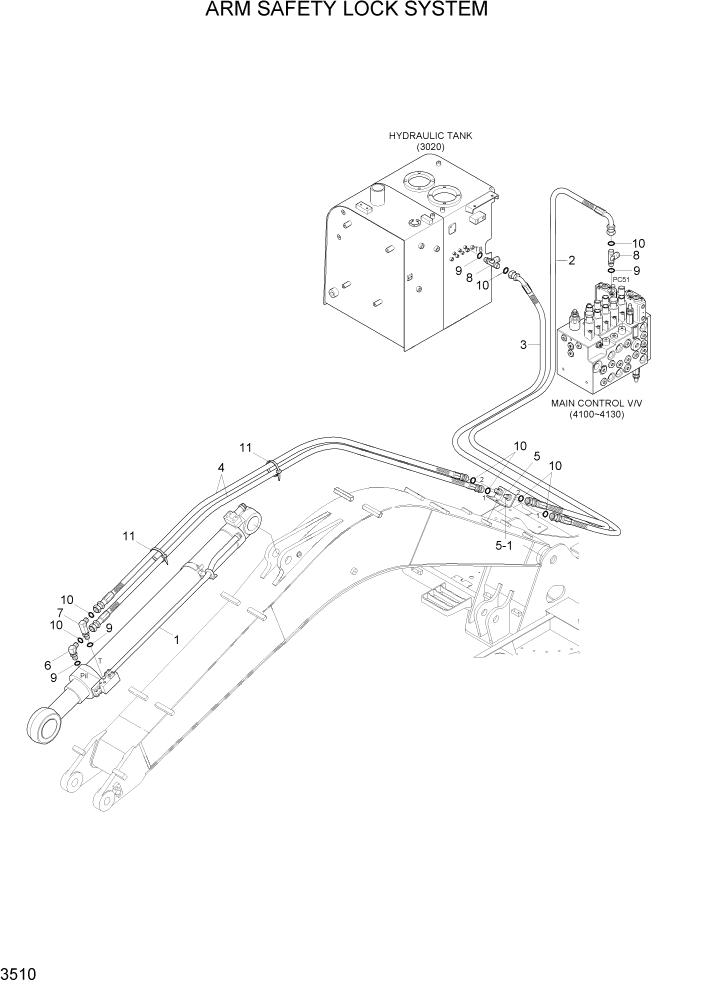 Схема запчастей Hyundai R80-7A - PAGE 3510 ARM SAFETY LOCK SYSTEM ГИДРАВЛИЧЕСКАЯ СИСТЕМА