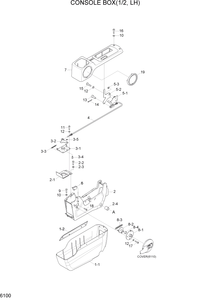 Схема запчастей Hyundai R80-7A - PAGE 6100 CONSOLE BOX(1/2, LH) СТРУКТУРА