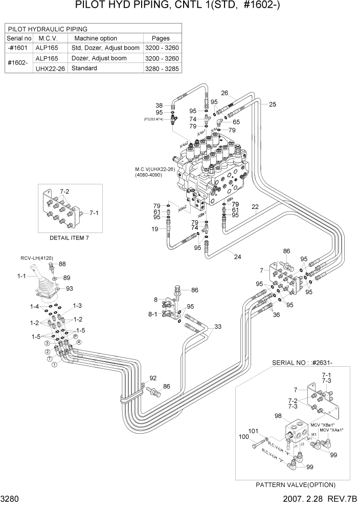 Схема запчастей Hyundai R140LC-7 - PAGE 3280 PILOT HYD PIPING(CNTL 1, STD, #1602-) ГИДРАВЛИЧЕСКАЯ СИСТЕМА