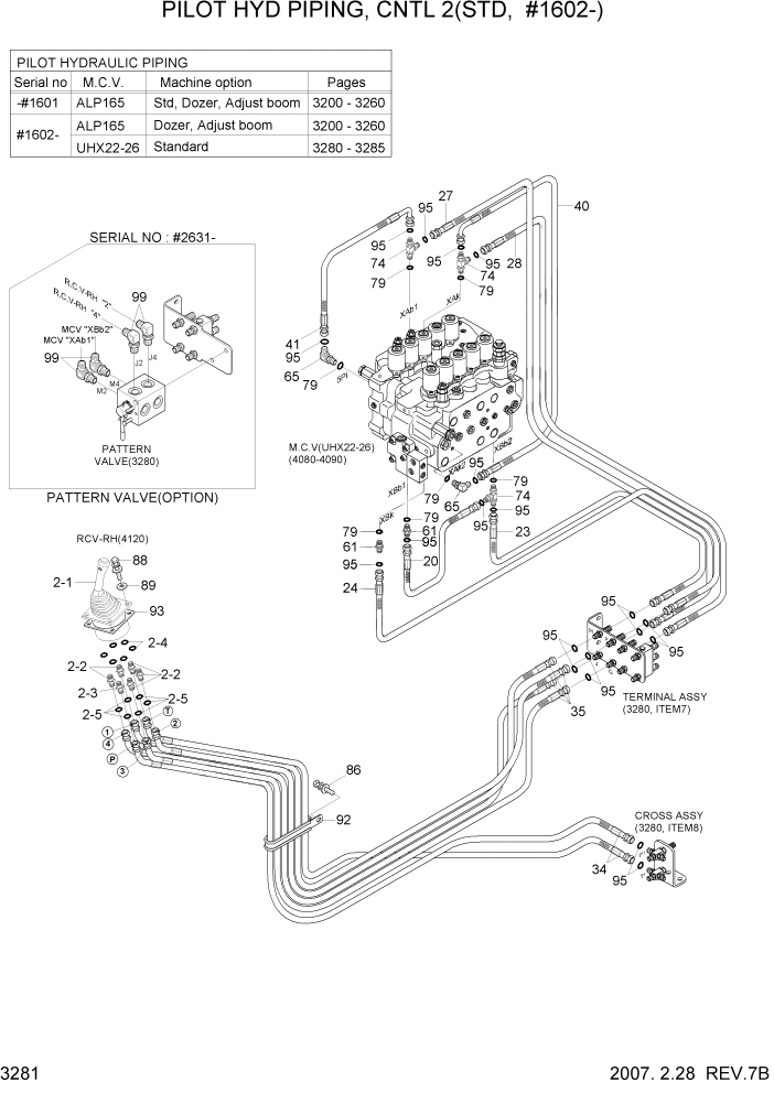 Схема запчастей Hyundai R140LC-7 - PAGE 3281 PILOT HYD PIPING(CNTL 2, STD, #1602-) ГИДРАВЛИЧЕСКАЯ СИСТЕМА