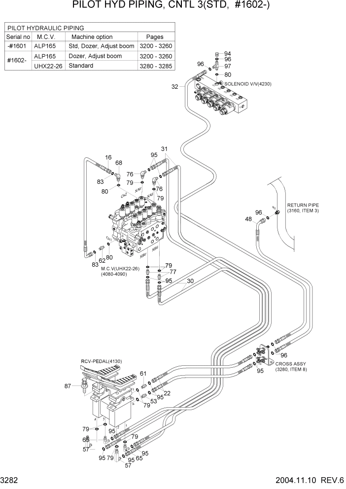 Схема запчастей Hyundai R140LC-7 - PAGE 3282 PILOT HYD PIPING(CNTL 3, STD, #1602-) ГИДРАВЛИЧЕСКАЯ СИСТЕМА