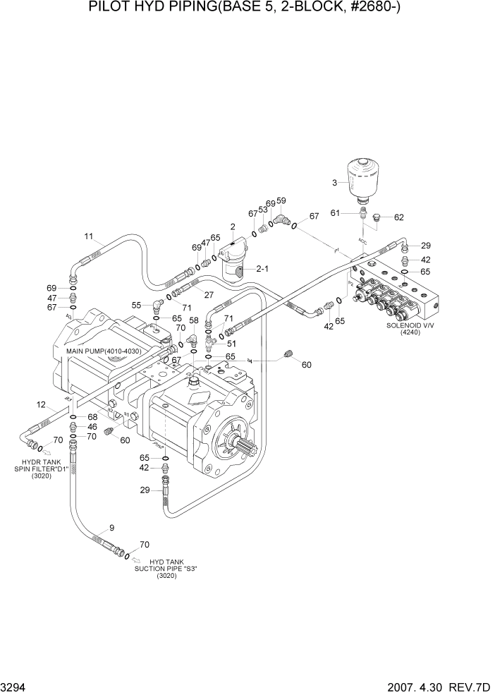 Схема запчастей Hyundai R140LC-7 - PAGE 3294 PILOT HYD PIPING(BASE 5,2-BLOCK, #2680-) ГИДРАВЛИЧЕСКАЯ СИСТЕМА