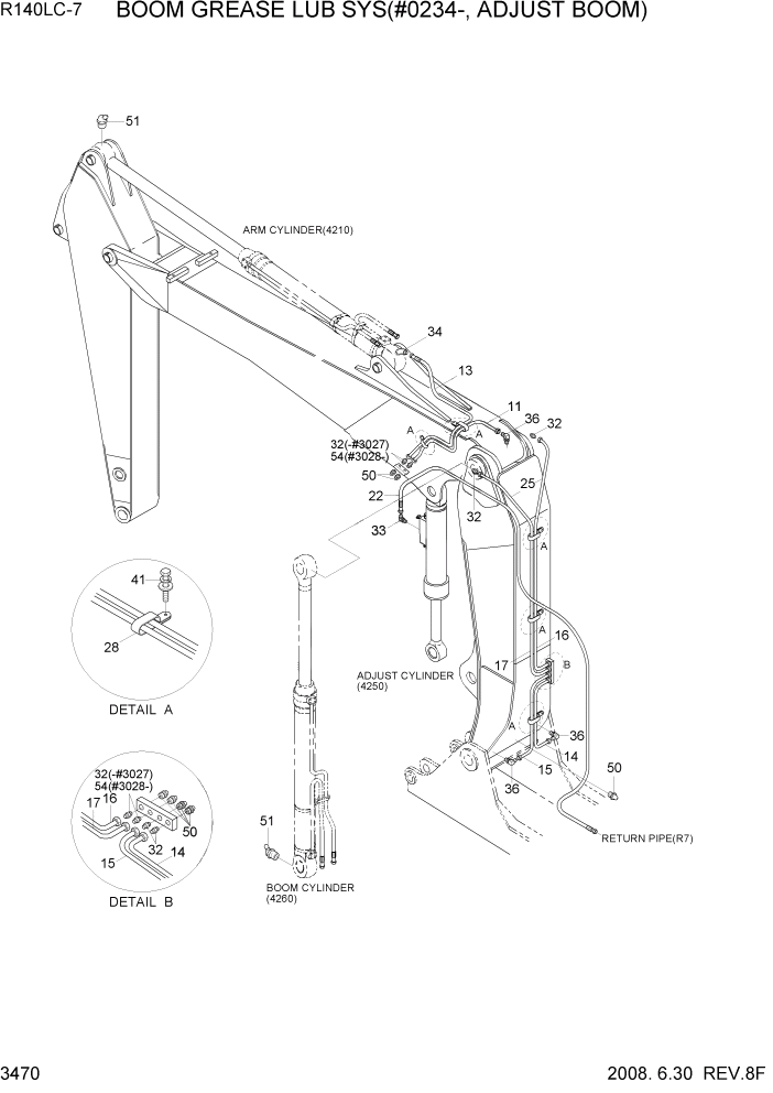 Схема запчастей Hyundai R140LC-7 - PAGE 3470 BOOM GREASE LUB SYS(ADJ/BOOM, #0234-) ГИДРАВЛИЧЕСКАЯ СИСТЕМА